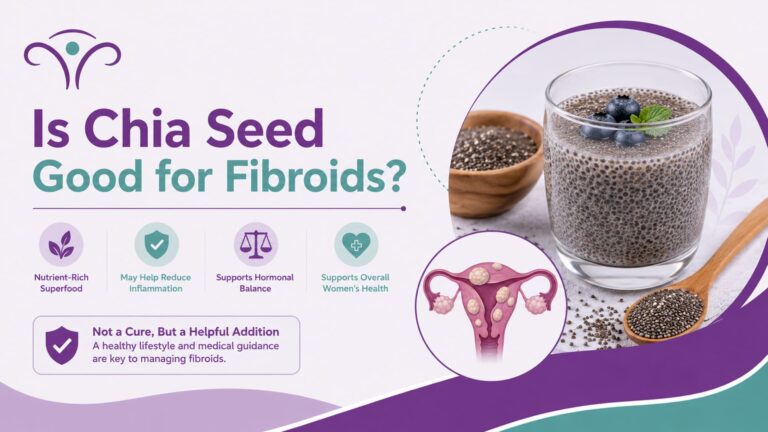 Is chia seed good for fibroids?